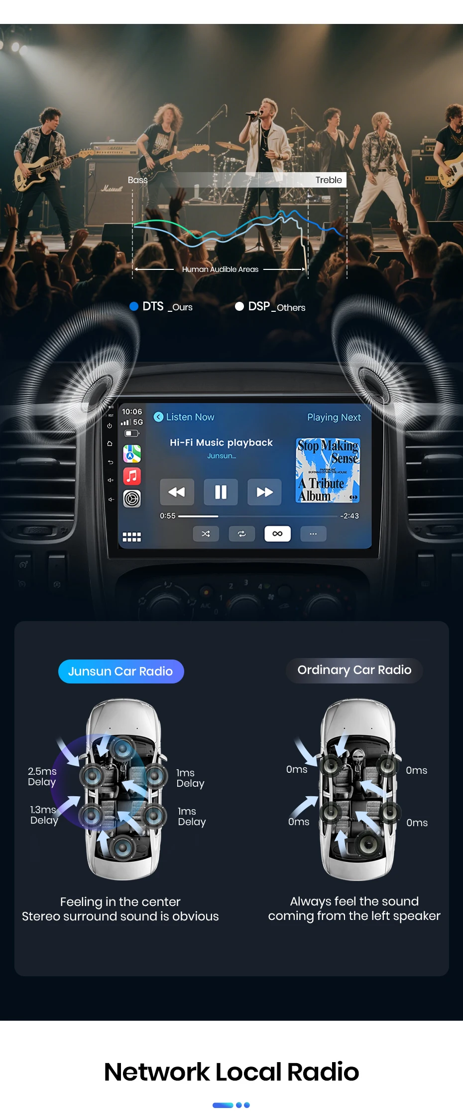 Junsun Autoradio für Renault Trafic 3 2014-2021 mit CarPlay, Android Auto, FM, RDS, DSP, BT, GPS-Navigation, SWC, HD IPS Touchscreen, Plug & Play Multimedia-Player, Freisprechfunktion, Original-Autostil-Haupteinheit – Detail 17