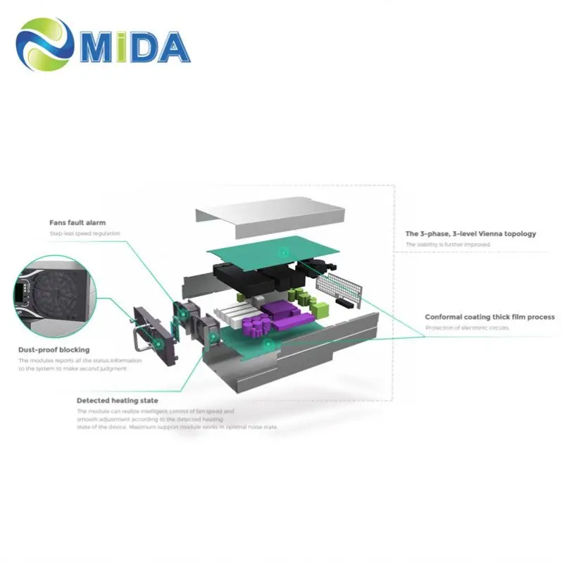 Manufacturer 40kw AC To DC EV Charger Rectifier Fast Dc 30KW Rectifier Control CCS Charging EV Station 30KW