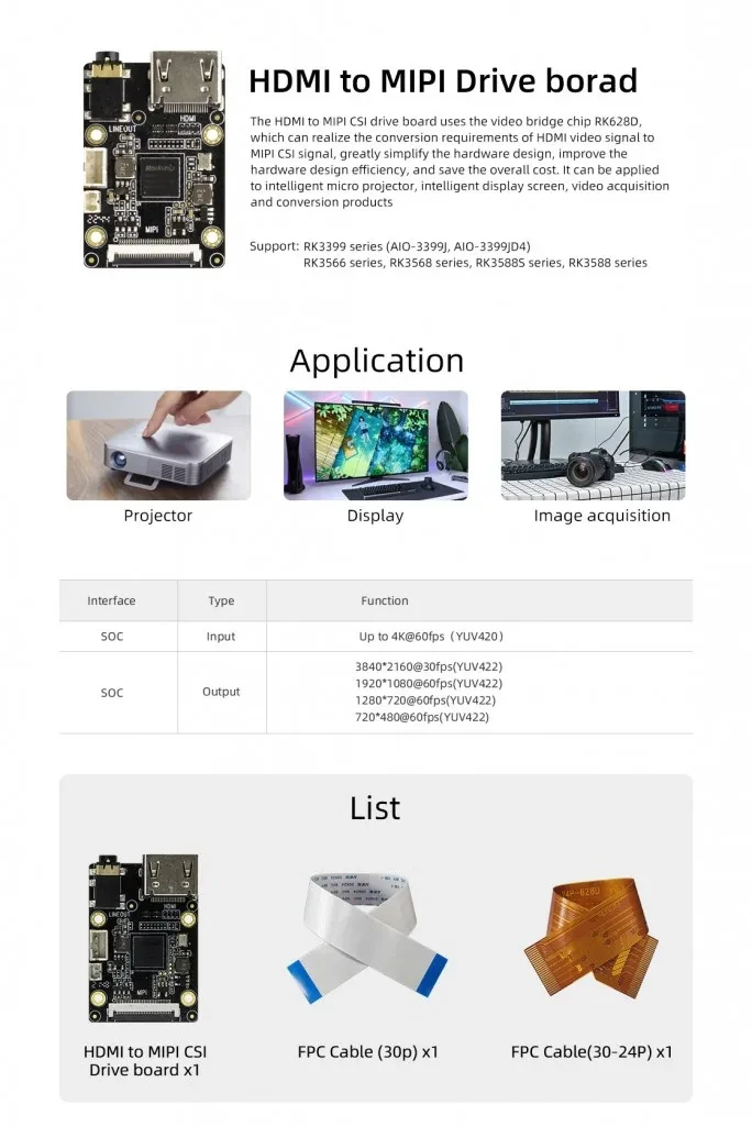 HDMI TO MIPI CSI Driver Board Chip RK628D: Realize The Conversion Requirements Of HDMI Video Signal To MIPI CSI Signal