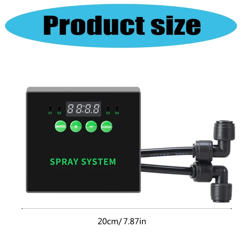 Высокая эффективность туман