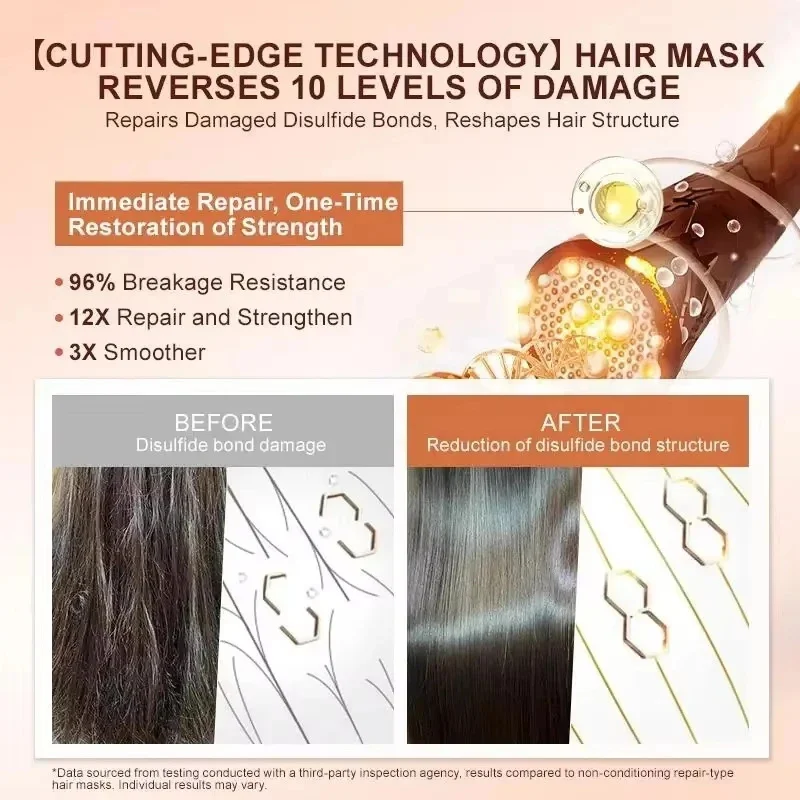 Magical Keratin Hair Mask Professional Fast Repairing เสีย Frizzy ขน Soft Smooth เงาถาวร Straightening Hair Care
