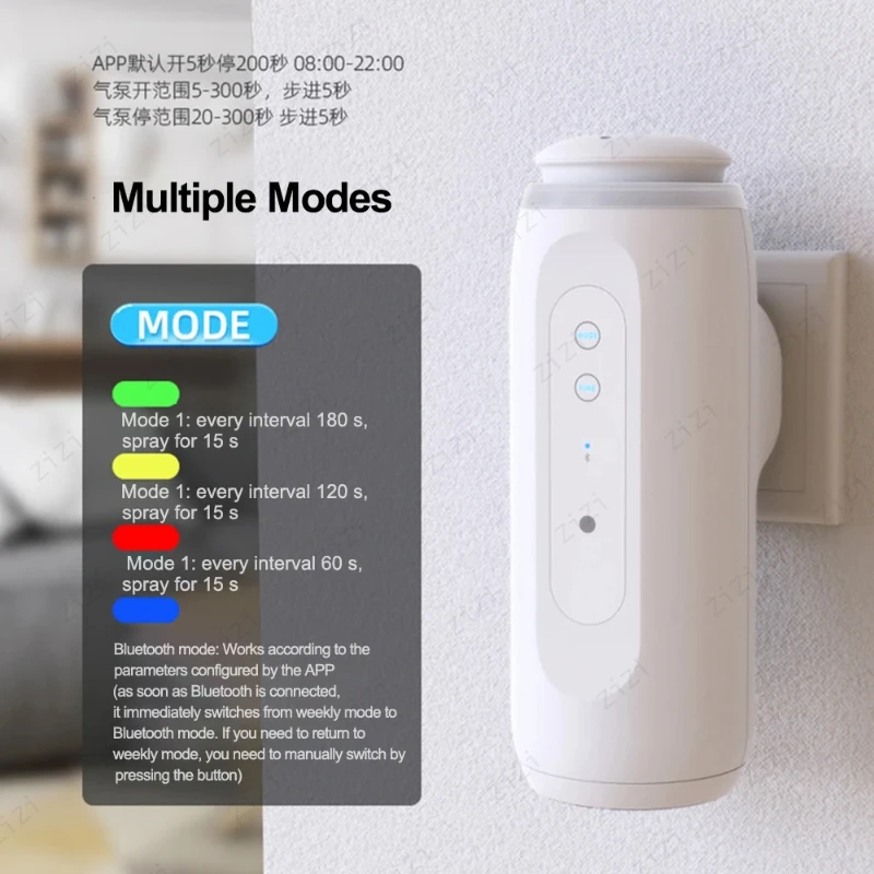 Portable Wall Mounted Essential Oil Diffuser Bluetooth Intelligent Light Sensing Night Light Waterless Aromatherapy Machine