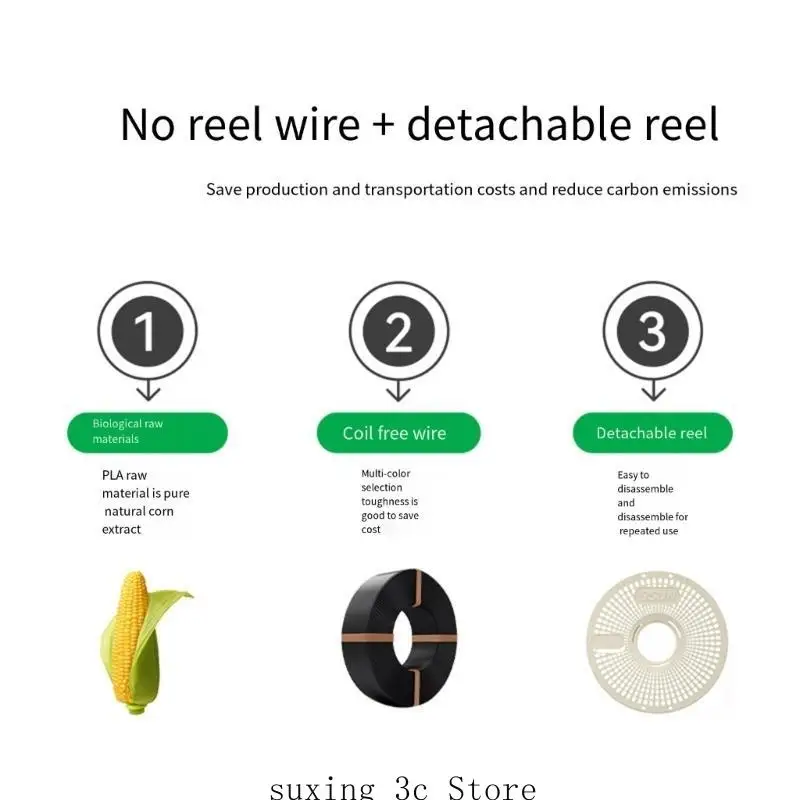 E8BE Innovative abnehmbare Filamentspulen -Reel -Rolle für -Drucker hoher Wirkung resistenter Abs Rack Filamenthalter