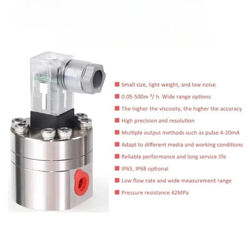 Two-component microgear flowmeter for resin