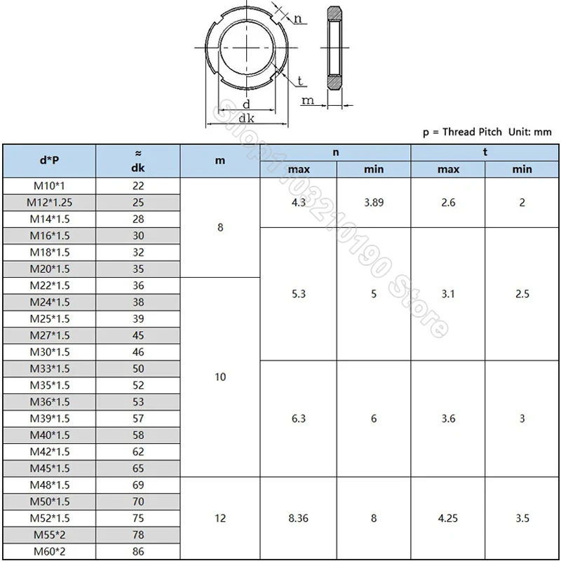 DIN981 M10 M12 M14 M16 M18 M20 M22 M24 M25 M27 M30 M33 M35 M36 M39 M40 M42 M45 M48-M60 Round Nut Slotted Nut Four Slot Nut GB812