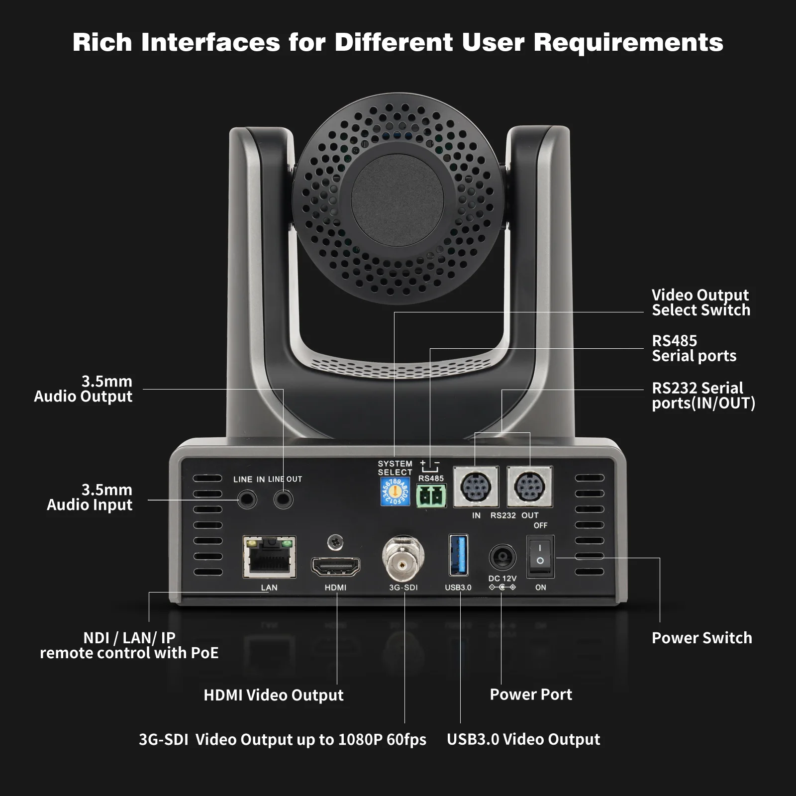 Imagem -02 - Zowietek Nova Gen Ptz Pro Câmera Poe Rastreamento de ia Zoom Óptico 20x 30x Saídas Sdi e Hdmi