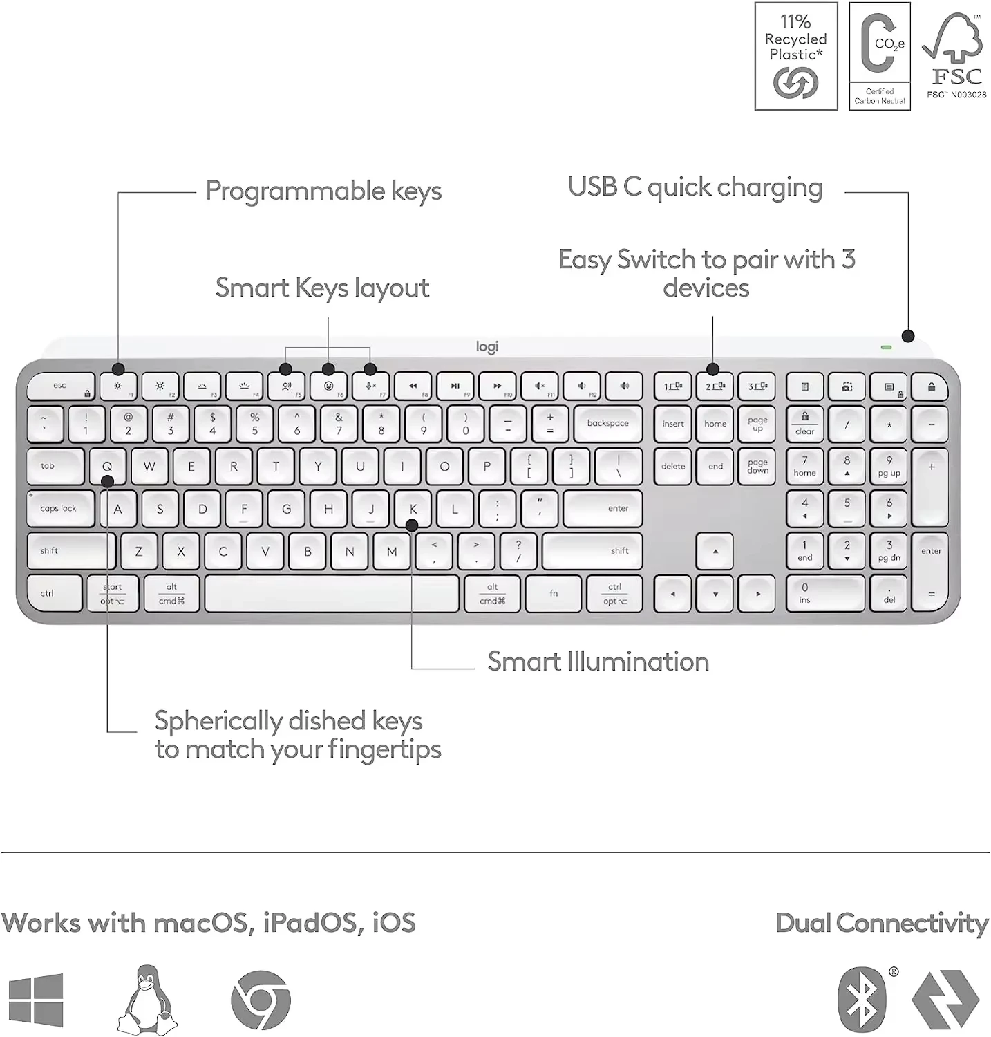 NEW Original Logitech MX Keys S Wireless Keyboard Low Profile Fluid Precise Quiet Typing Programmable Key Backlighting Keyboard