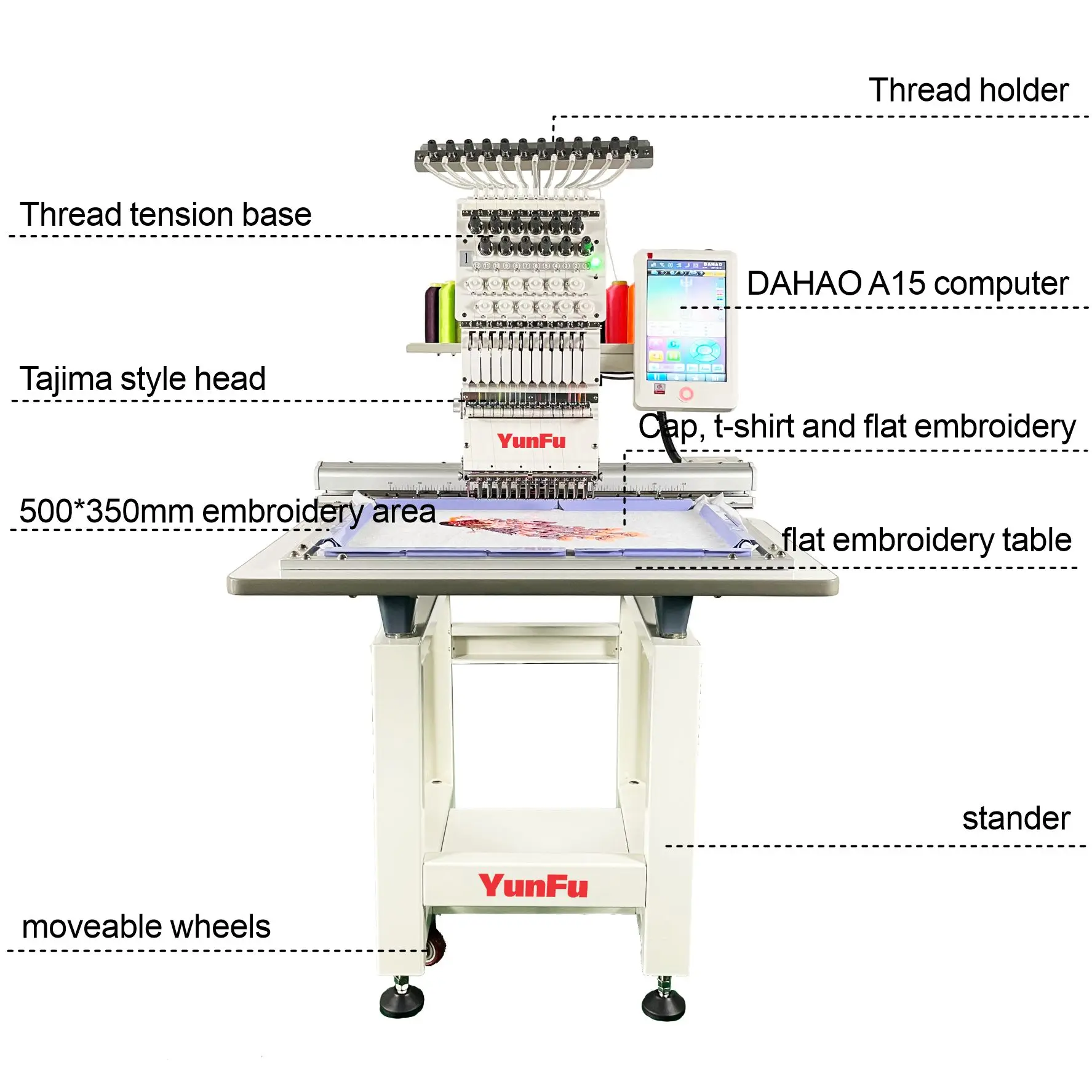 2023 New MT1201 Single Head 12  Computerized High Speed hat Embroidery Machine for Garment/Hat