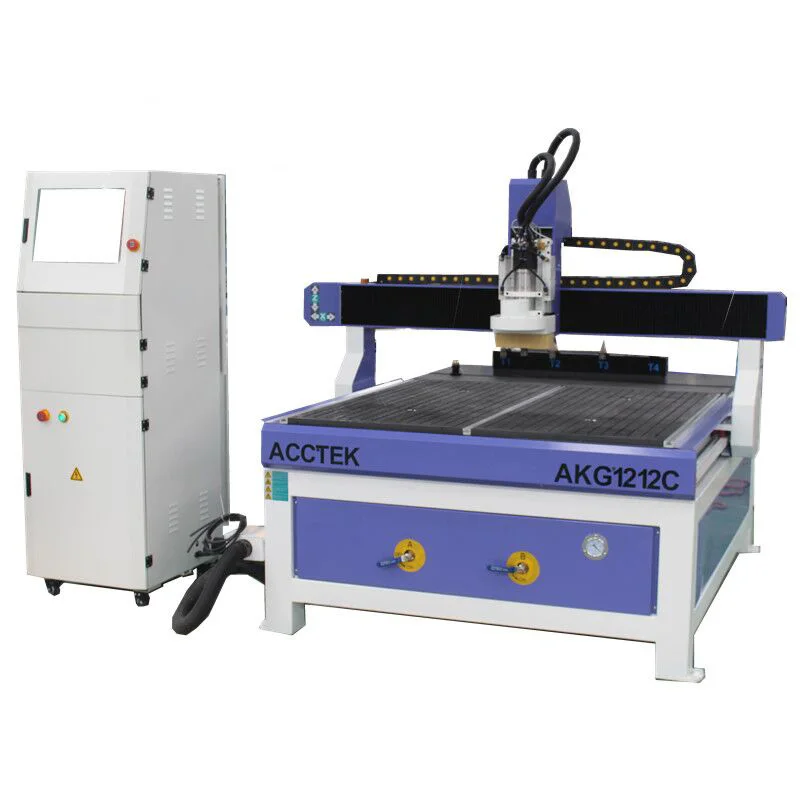 Carpenter Wanted Mi…