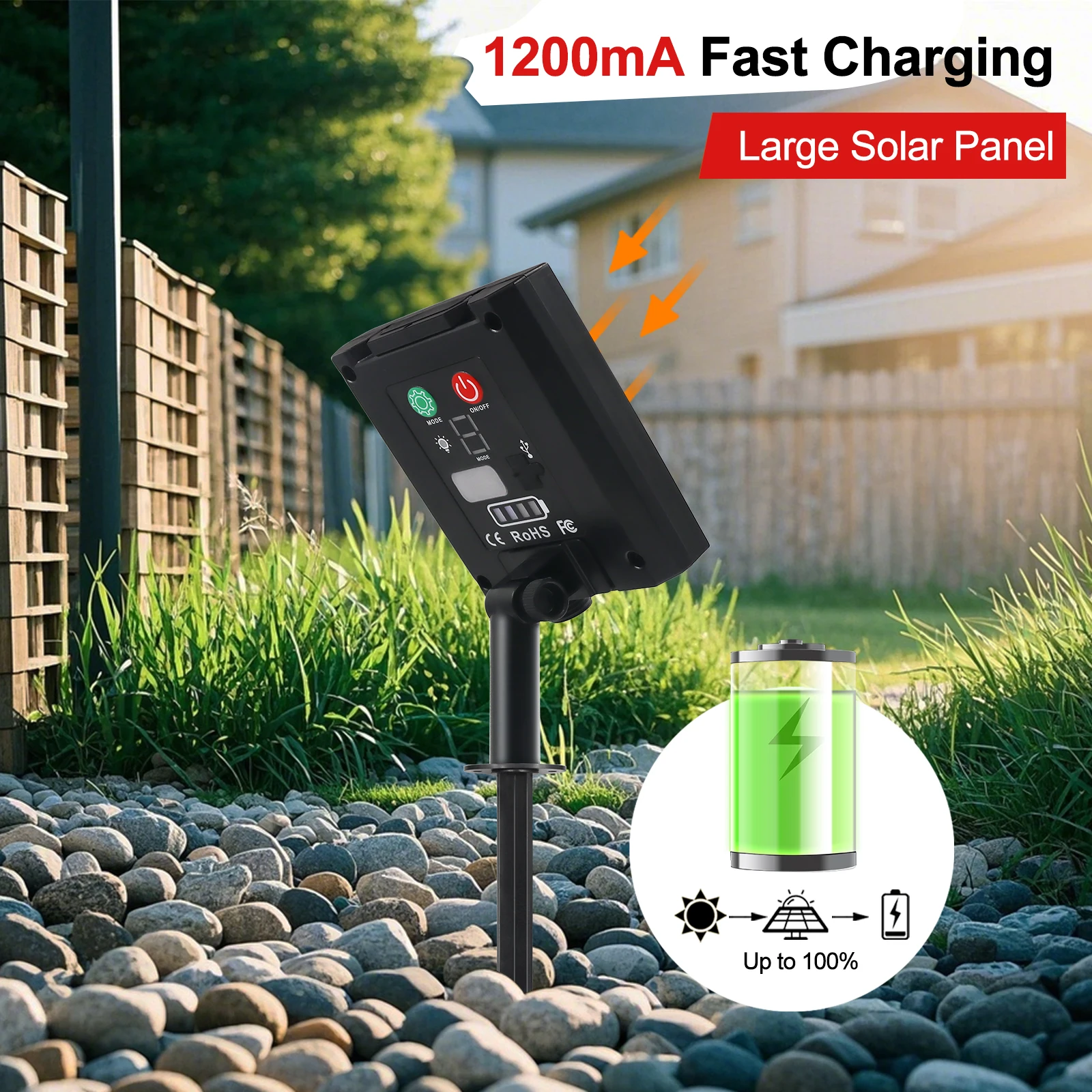 24V COB Neon-Streifen IP68 Wasserdicht Weiß/Rot/Eisblau/Rosa/Grün/Lila Solarbetriebenes Flexibles Band LED-Licht – Detail 16
