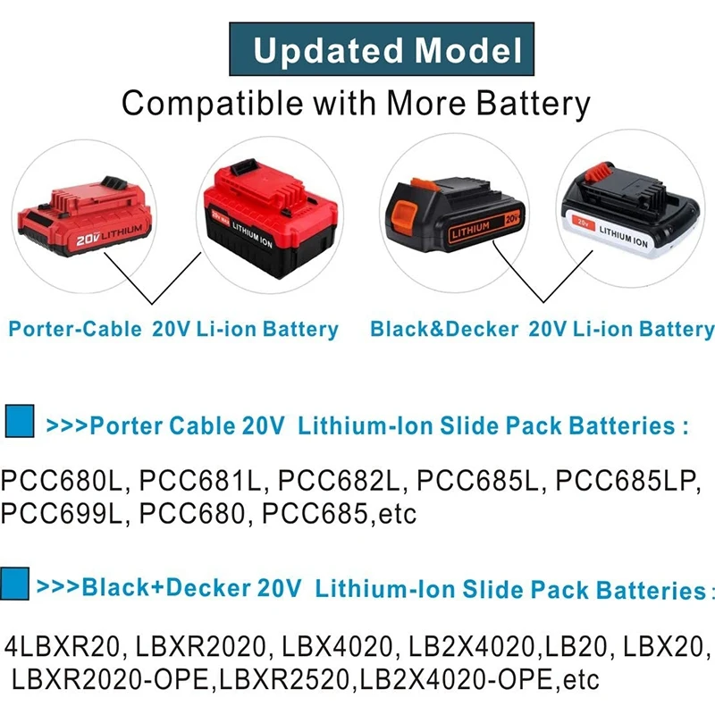 Upgraded Replacement Porter-Cable PCC692L , Also For All  20V MAX Lithium Battery Or Charger