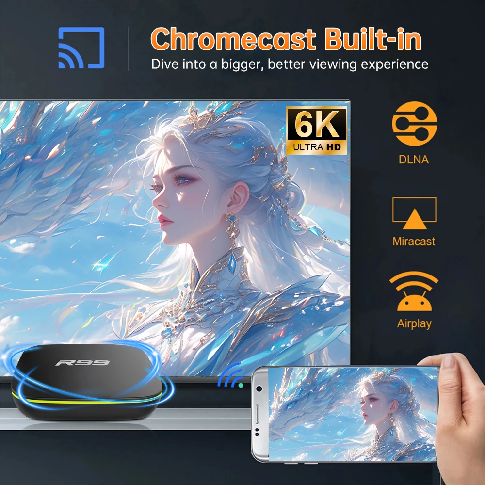Smart TV BOX R99 Projection Function Android10 Allwinner H313 Quad Core Support 6K Google Voice Media Player Set Top Box