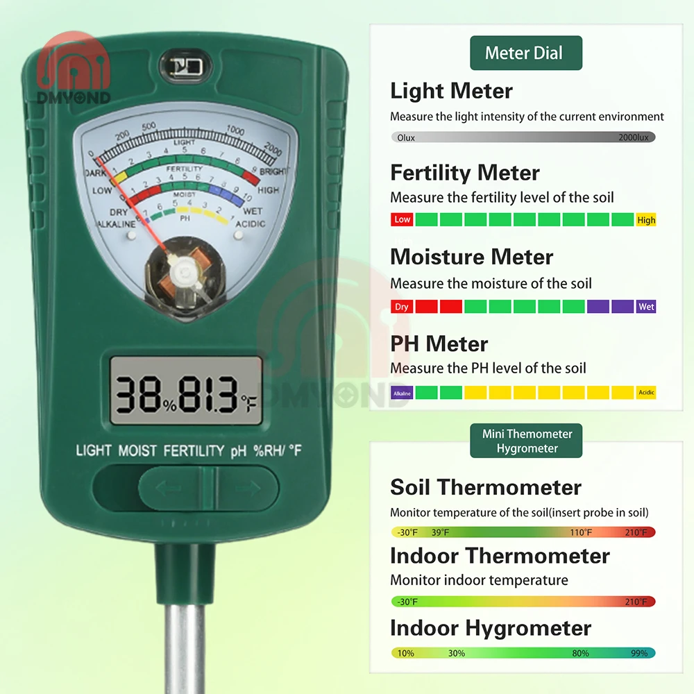 7-In-1 Soil Tester … - image