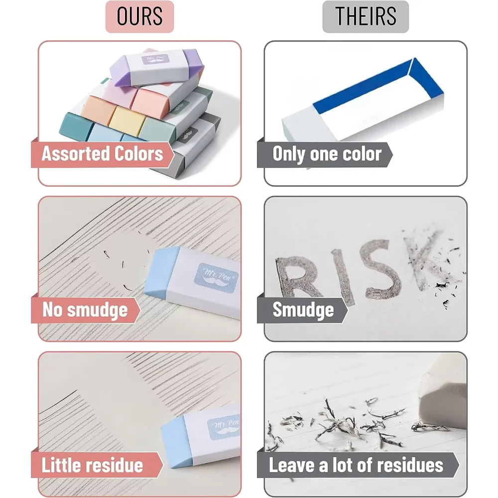 Gumka do ołówka, kolory Morandi