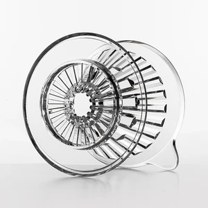 9 MAIN SALES COFFEE SALES - №4