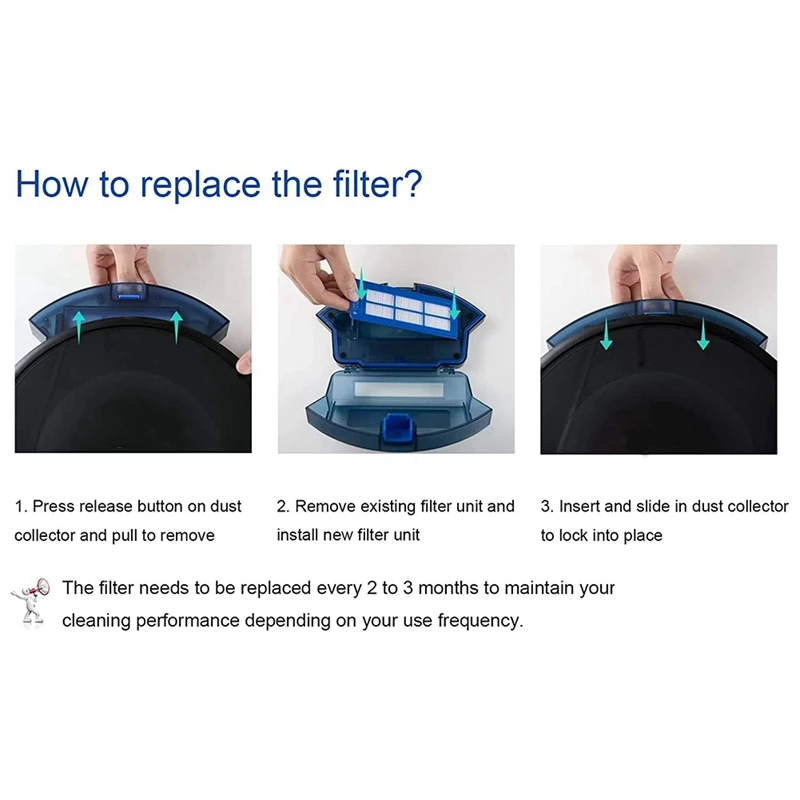 ชุดอุปกรณ์เสริมไฮบริด G30 G10 eufy robovac อะไหล่สำหรับอะไหล่