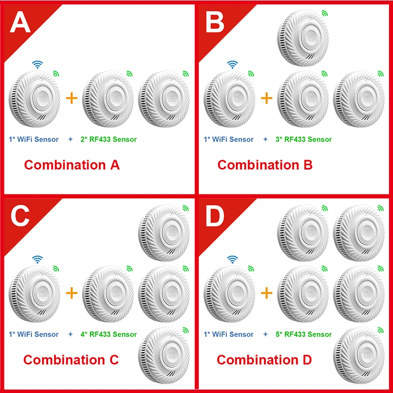 WIFI,Tuya,マルチデバイス,ワイヤレス相互接続煙探知器,433MHz,センサーカバー,家庭用火災警報器,10年