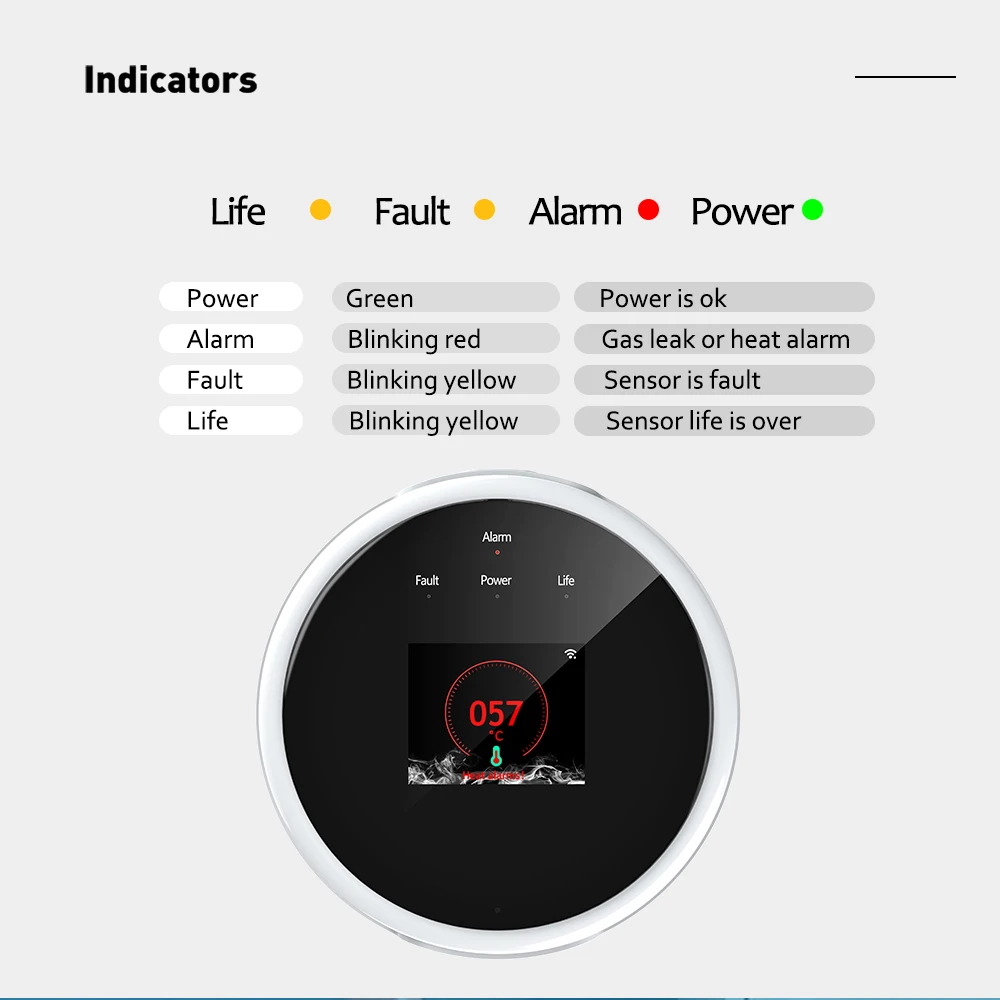 Tuya-Detector de fugas de Gas Natural con WiFi, Sensor de fugas de GLP, alarma de sonido y Monitor remoto de 433MHz, compatible con Google y Alexa