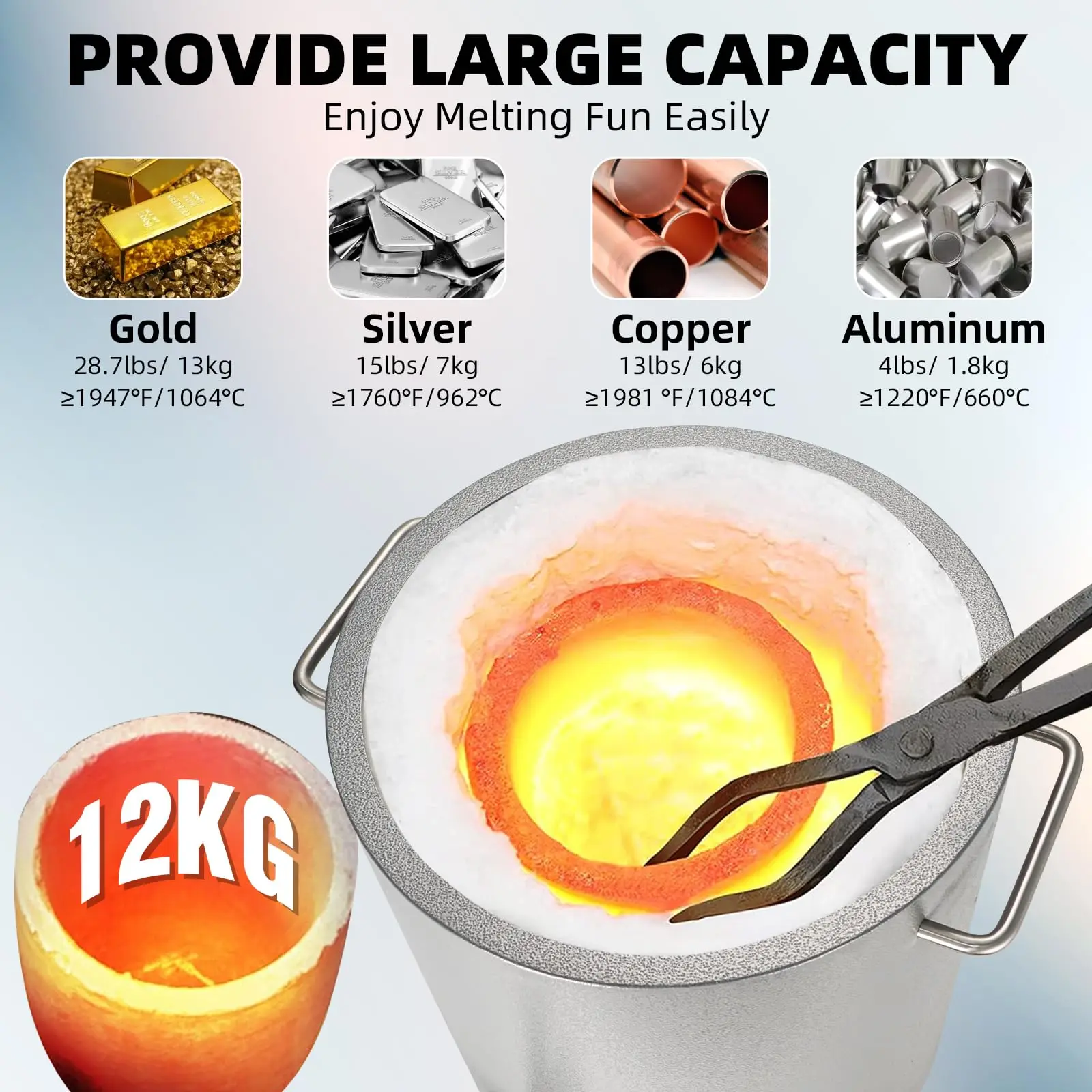 6/12KG Melting Furnace Kit with Crucible & Tongs Kiln Smelting Gold Silver Copper Metal Alloys Recycle and Refining Casting Tool