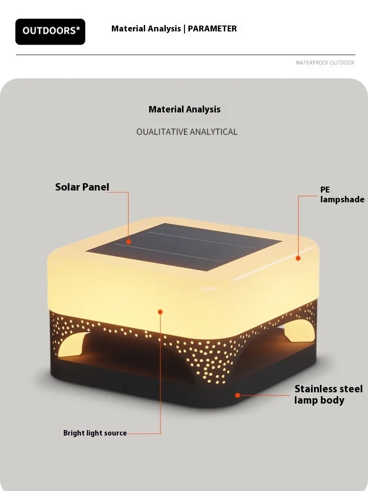 

Solar powered LED outdoor waterproof column headlights courtyard lights fence and gate side column lights