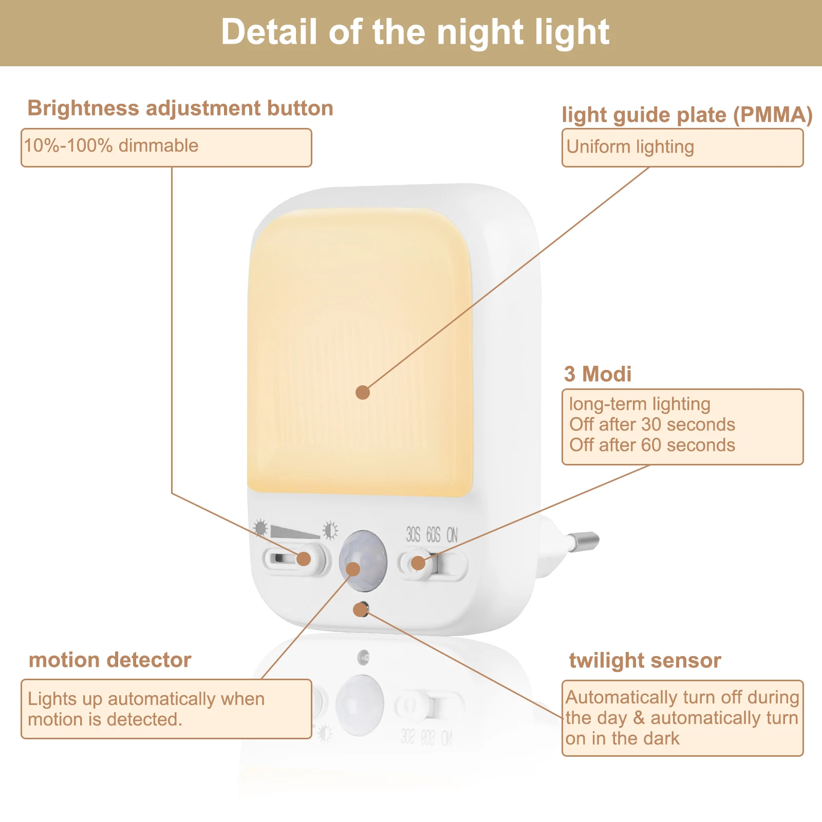 Presa per luce notturna con sensore di movimento per interni, luce notturna dimmerabile per bambini con accensione/spegnimento automatico 30s/60s