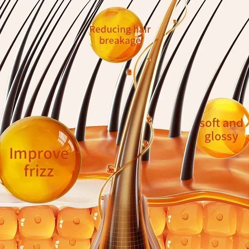 Thumbnail 4 - #24 Most Popular Hair Care Kits