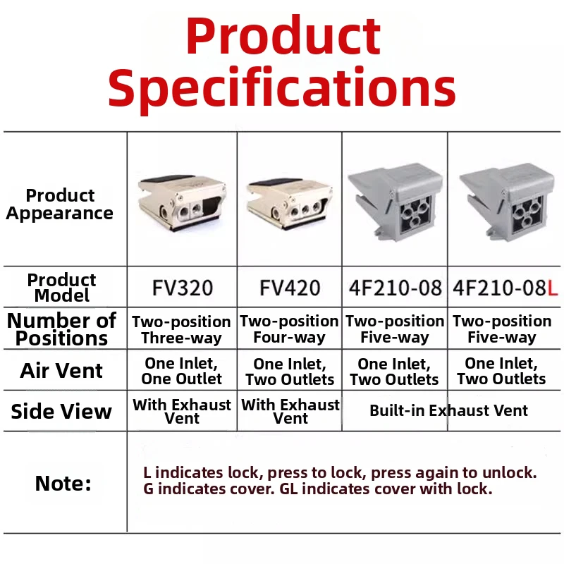 4F210-08G/L/LG FV320 FV320 Pneumatic Foot Pedal Switch Valve Foot Operated Air Control Valve For Cylinder