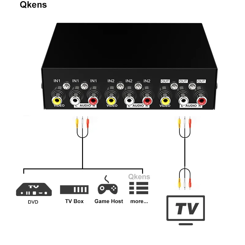 4 In 1 Out 4X1 Av S…