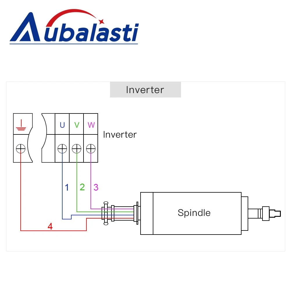 Imagem -06 - Aubalasti-água de Refrigeração Motor do Eixo para Cnc Router Ferramenta Motor do Eixo 220v 380v 3.2kw 3.7kw 4.5kw Er20 com Diâmetro 100 mm 12a