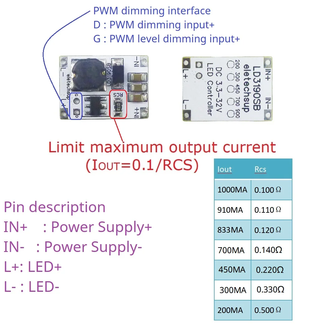 Ściemniacz LED moduł kontrolera PWM LD3190SB wielofunkcyjny DC-DC Buck sterownik prądu stałego DC 3.3-30V 200MA/300/450/700/900MA