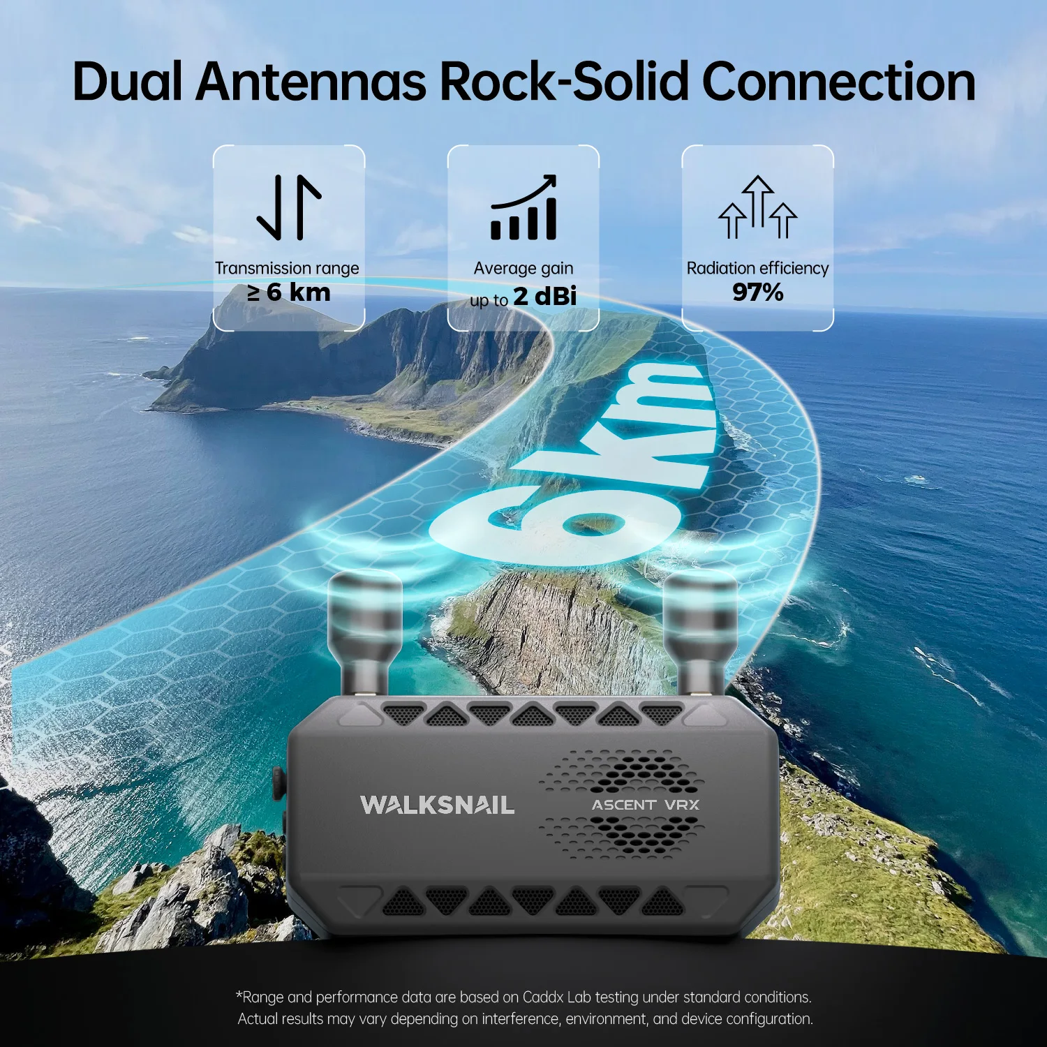 CADDXFPV Walksnail Ascent FPV  - Speedybee F405 V4 Bls 55A Stack 评论和价格