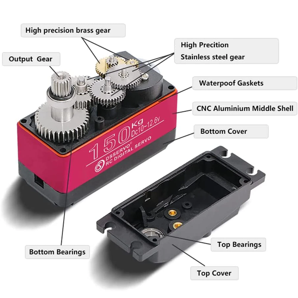 Servo numérique à couple élevé, engrenage en acier inoxydable, bras 18T, 180, 270, résistant pour voiture RC Baja à grande échelle 1:5, voiture d'escalade tout-terrain, 150kg