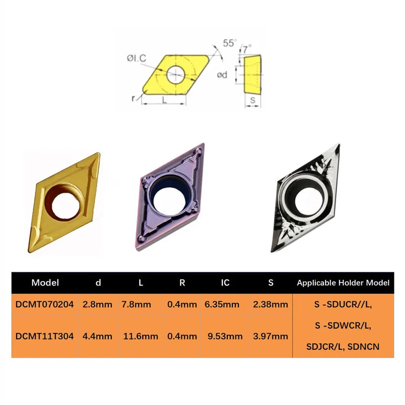 Imagem -05 - Sanai Dcmt Carbide Insert para Torneamento Chato Usinagem de Alumínio Dcmt070204 Dcmt11t304 Dcmt11t308 Aço Inoxidável