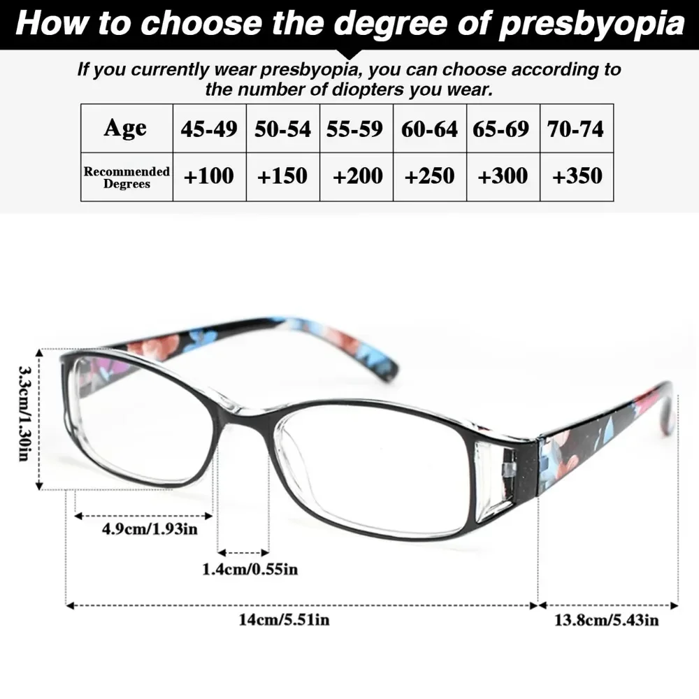 Spring-Hinge Reading Glasses Set — product information 1