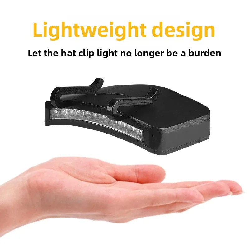 New! High quality hot sales LED Headlamp Clip on Cap Hat Torch For Outdoor Fishing Camping Hunting Super Bright