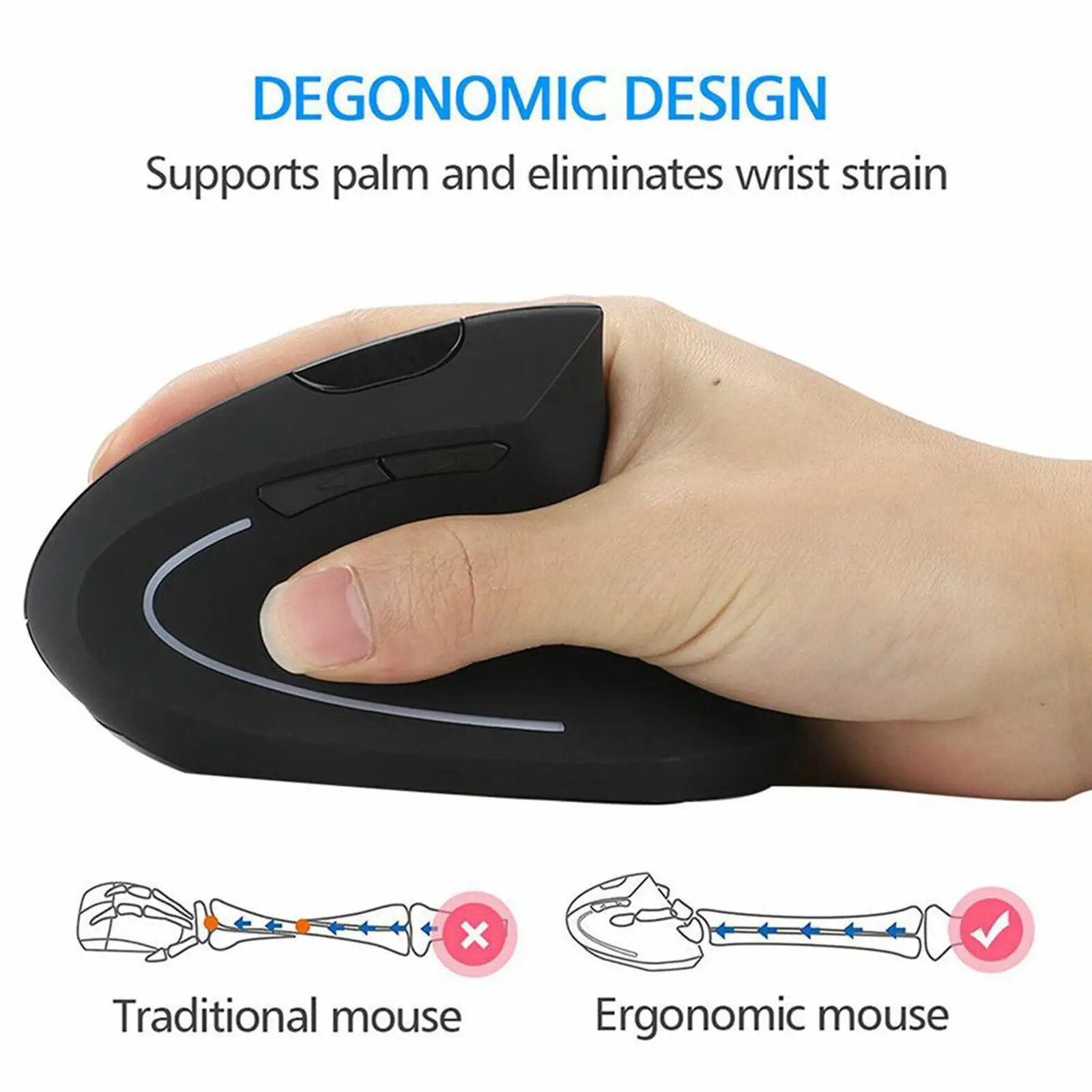 Mouse Ergonômico Vertical para Computador, 2.4G, Sem Fio, USB Optical, Esquerda e Direita, Laptop, PC, Desktop