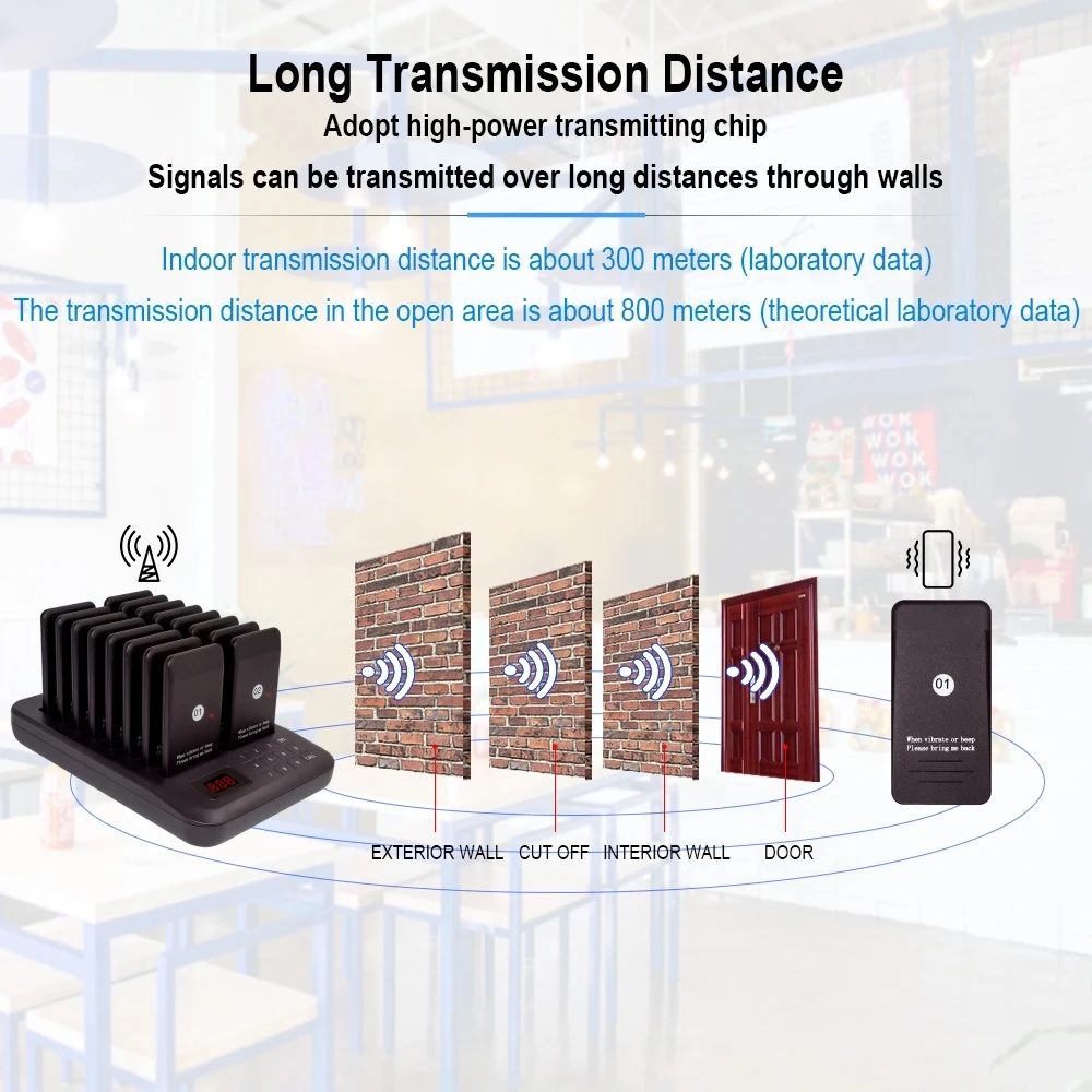 Wireless Pager System Restaurant Buzzer For Coffee Dessert Burger Shop Food Court Truck Clinic Calling System(No Vibration)