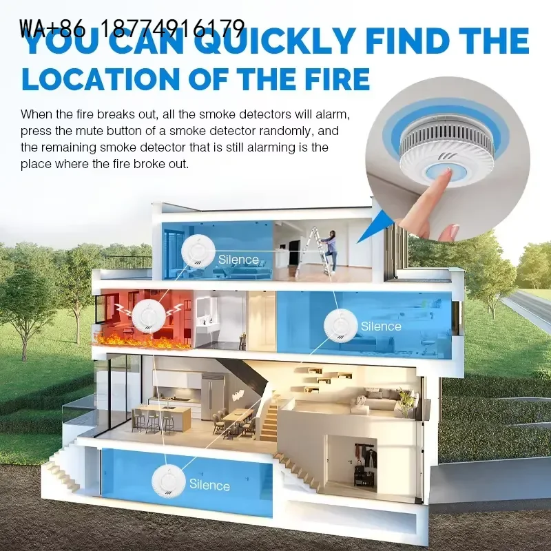 wmwmnu EN14604 Photoelectric 10 Year Battery Powered Cigarette Smoke Detector 85Db Fire Detector