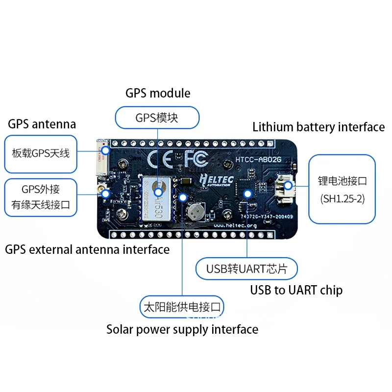 Płytka rozwojowa LoRa GPS LoRaWAN