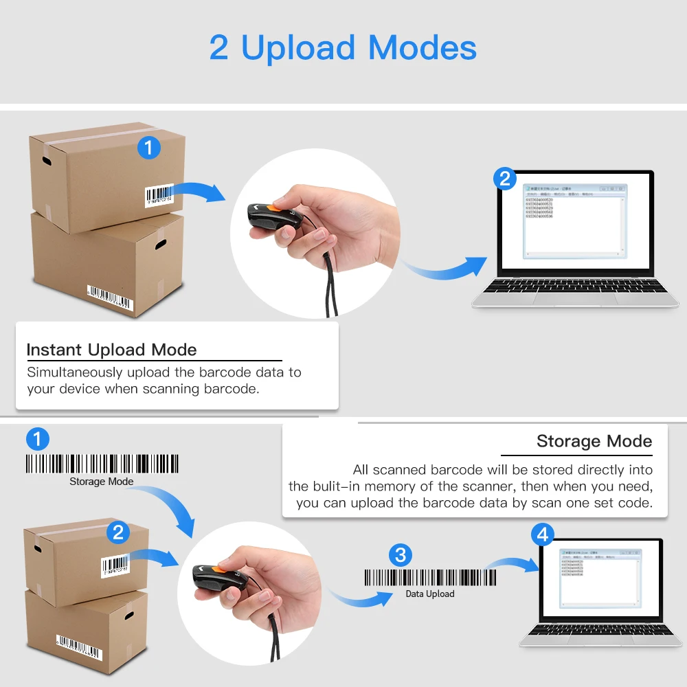 Imagem -04 - Eyoyo-mini Barcode Scanner Portátil com Conexão por Cabo Usb 2d qr Code Bluetooth Loja 1d 2.4g Dongle sem Fio Bar Code Reader