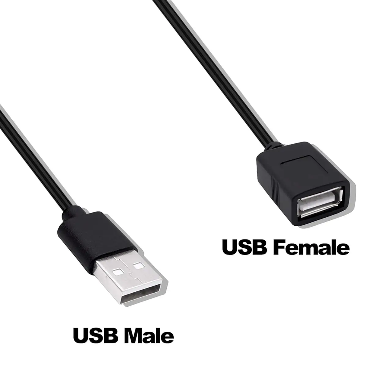 (AIMA) 2pcs USB Cable with Inline Switch, 3-Speed Adjustable Control for LED Strips, Fans, Motors