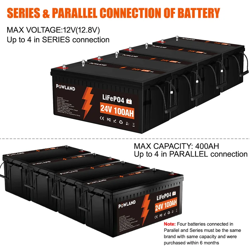 حزمة بطارية ، 12 فولت ، 200 أمبير ، 100 أمبير ، 300 أمبير ، 24 أمبير ، 256 واط ، جراديا ، دورات + ، IP65 ، للبطارية الشمسية القابلة لإعادة الشحن RV ، بدون ضرائب #5