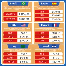 SSD 1TB 2TB 512GB for Laptop and Desktop #4