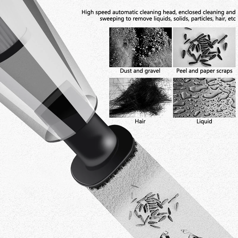 

Ручной пылесос Мощный циклонный всасывающий перезаряжаемый пылесос Быстрая зарядка для автомобиля Домашняя шерсть домашних животных