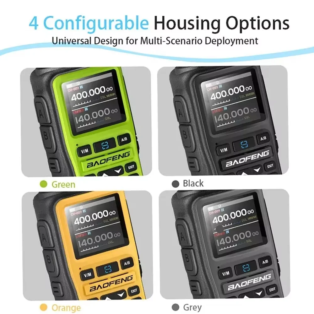 BAOFENG UV-5R Mini Dual Band Two-Way Radio (5W/999CH) | Bluetooth APP Programming, NOAA Weather Alert, Type-C Fast Charging1Pack