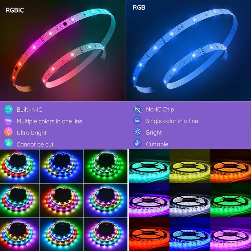 USB TUYA LED Strip Light Smart Wifi RGBIC Dreamcolor LED Strip 5V WS2812B Addressable Light Lamp Support Alexa Google For Home