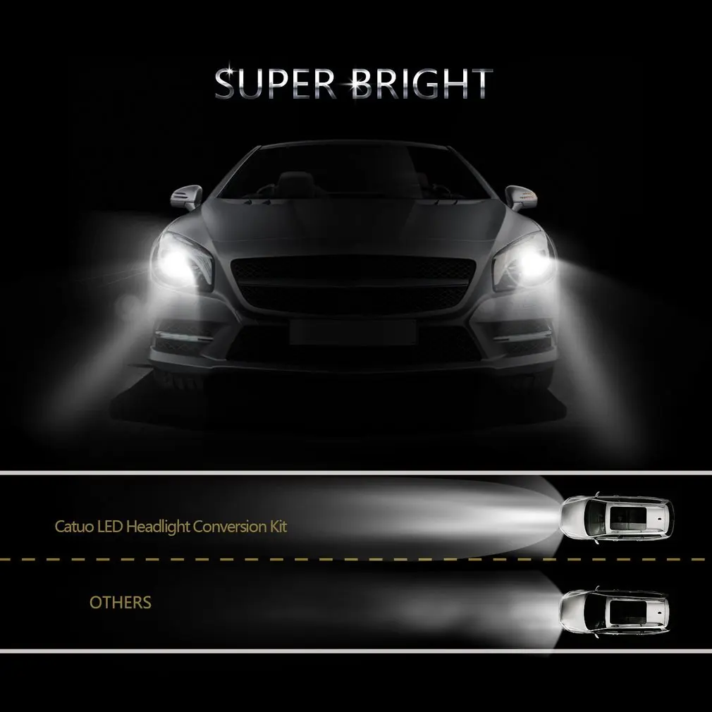 Super Bright Led Lights Auto Head Light Bulbs Head Lamp Conversion Kit Car Vehicles Shakeproof Lights
