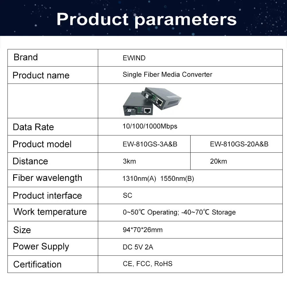 1 Pair Gigabit Sing… - image