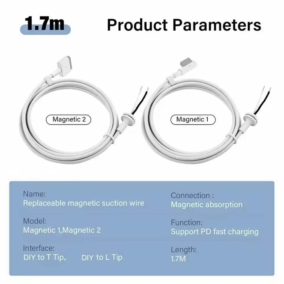 Tpe Magsafe 1/2 Rep…