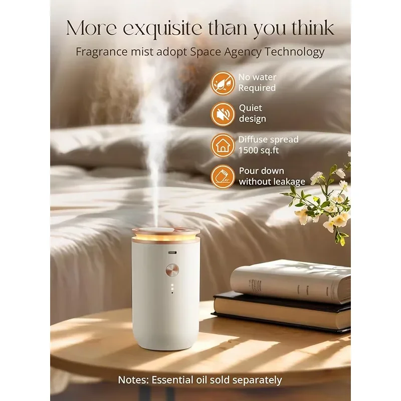 OEM Wholesale Mini Home Fragrance Aroma Therapy Diffuser for Essential Oils Spa Room Mist Electric Diffuser